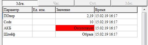 Kir16 tl rs abase noimp.JPG