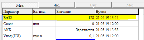 Kir err128.PNG