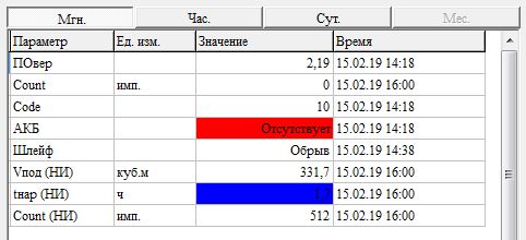 Kir16 tl rs abase.JPG