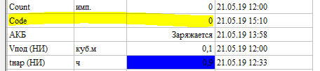 Kir dbmark.PNG
