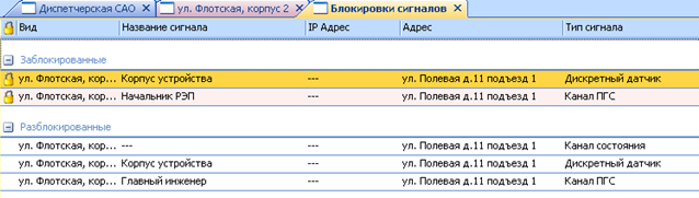 никакой