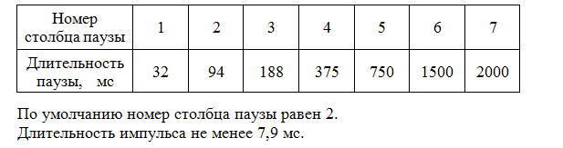 Kir rs pause.PNG