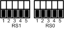 Kcs ip dip.png