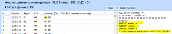Данные от КУП-RS