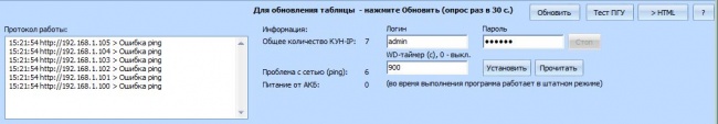 Kun ip svodreport admin.JPG
