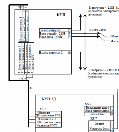 Подключение КУП к КУН-2Д