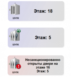 Пример отображения данных