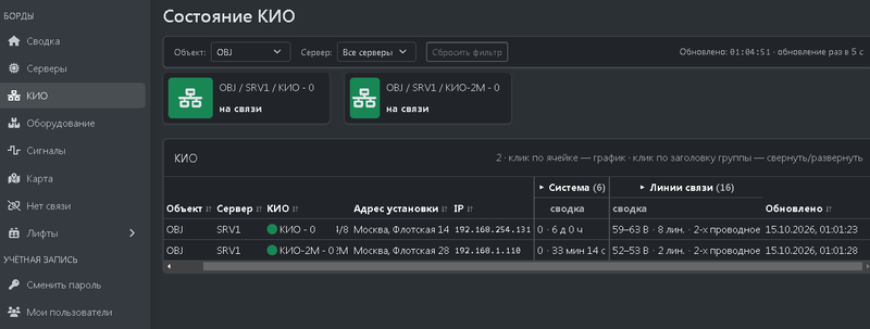 Файл:Brd kio.PNG