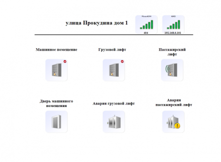 Scada karta 1.PNG