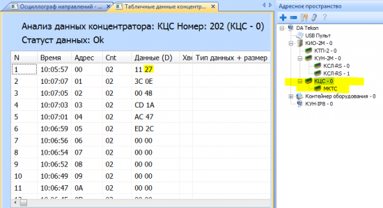 Mkts concdata.PNG