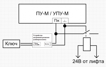 Ключ ППП Отис.PNG