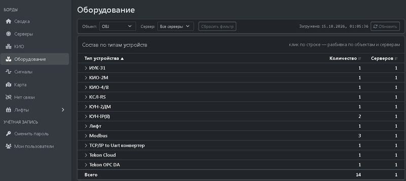 Файл:Brd devices.PNG