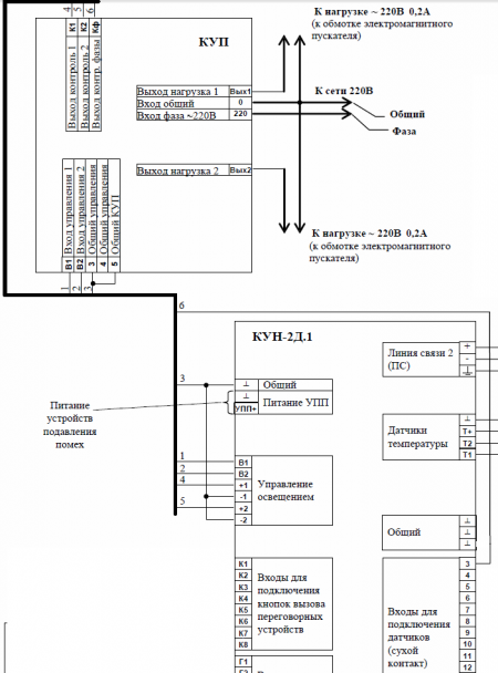 Подключение КУП к КУН-2Д.1
