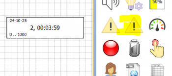 Примитив индикатор