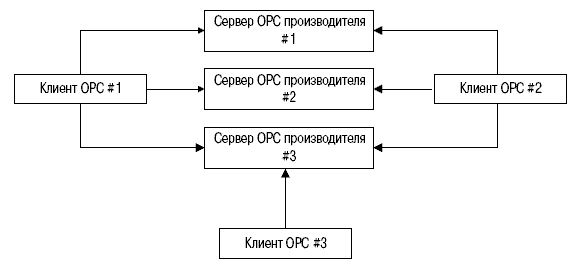 Файл:Opc003.png