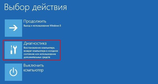 Файл:Diagnostika.jpg