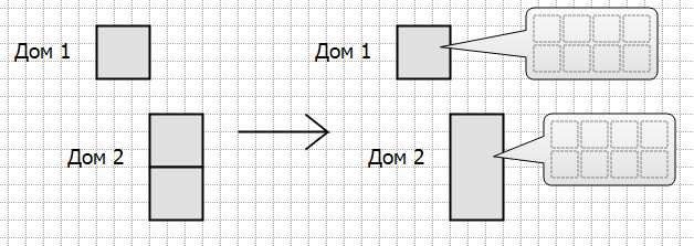 Файл:Migration ws 10.png