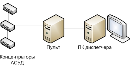 Файл:Opc004.png