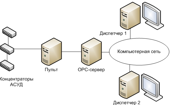 Файл:Opc006.png