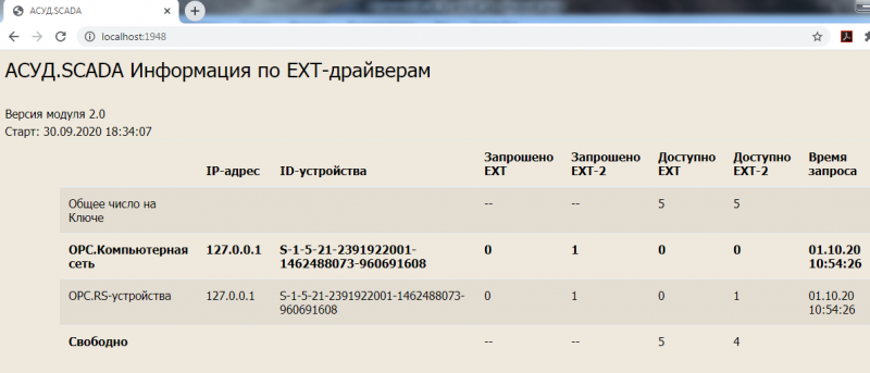 Файл:Web key info badlicence.PNG