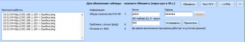 Файл:Kun ip svodreport admin.JPG