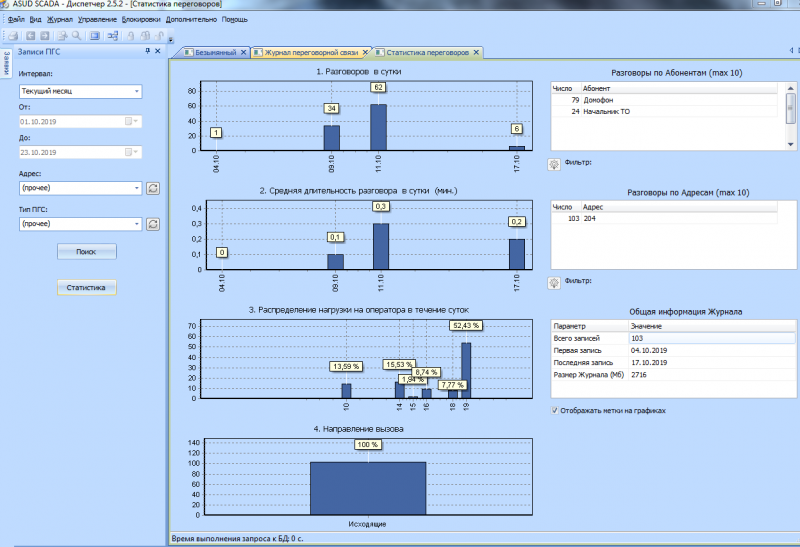 Файл:Stat voice.PNG