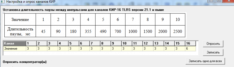 Файл:Kir rs n5.PNG