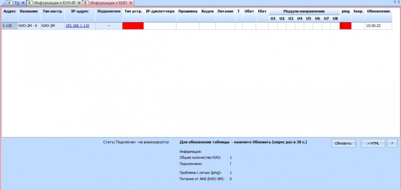 Файл:Kio svodreport.JPG