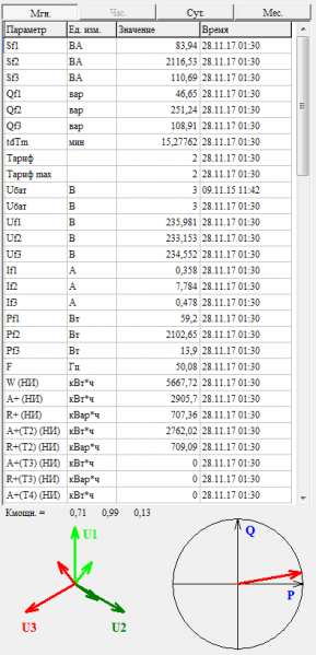 Файл:Milur 305 r1.PNG