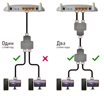 Ethernet-разветвители 2.png