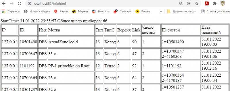 Файл:Sonorest sample.PNG