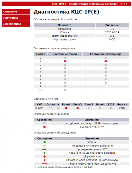 Файл:Kcs ipe diag.PNG