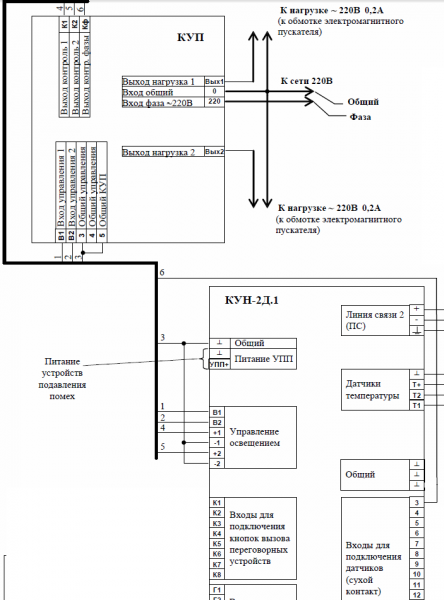 Файл:Kup kun2d1.PNG