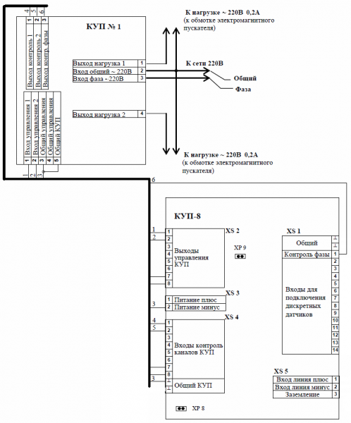Файл:Kup kup8.PNG