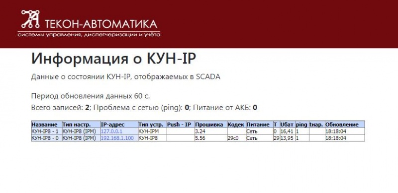 Файл:Web kio kun.JPG